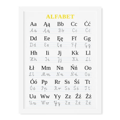 Plakat edukacyjny alfabet